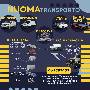 nuomos